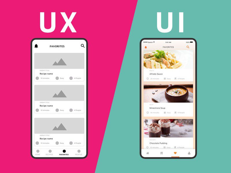 ux vs ui design