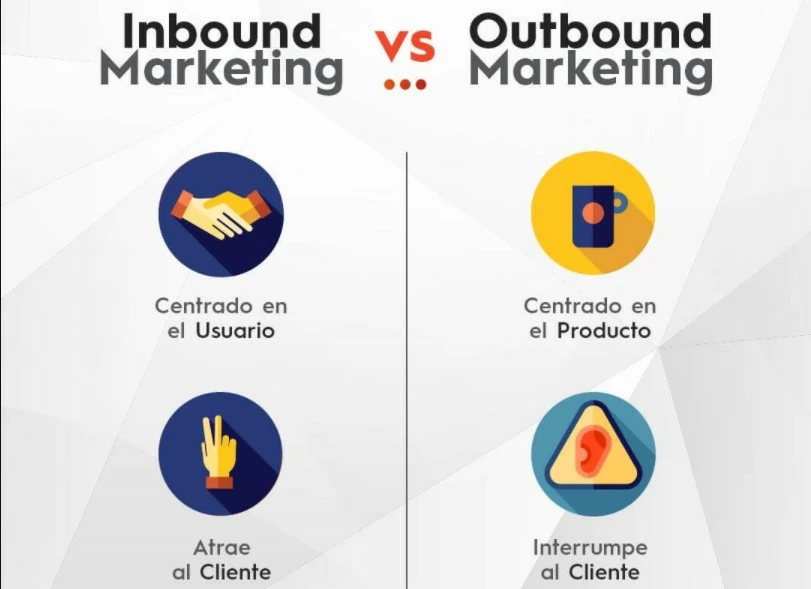alt: Inbound vs. Outbound Marketing