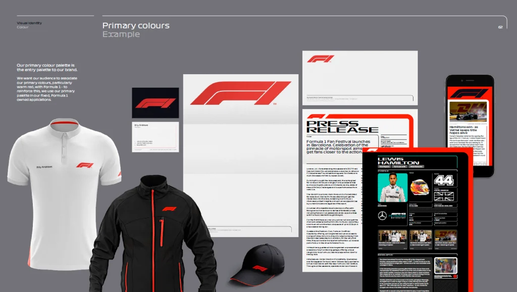 manual de identidad corporativa F1