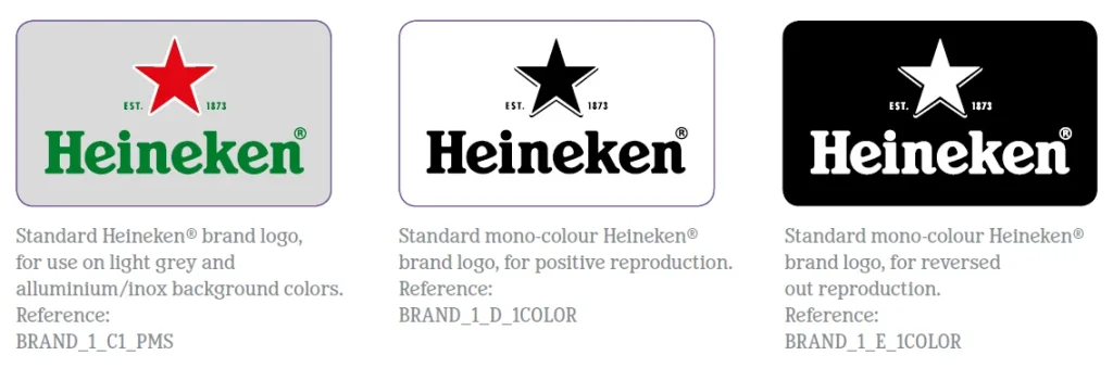 manual de identidad corporativa heineken