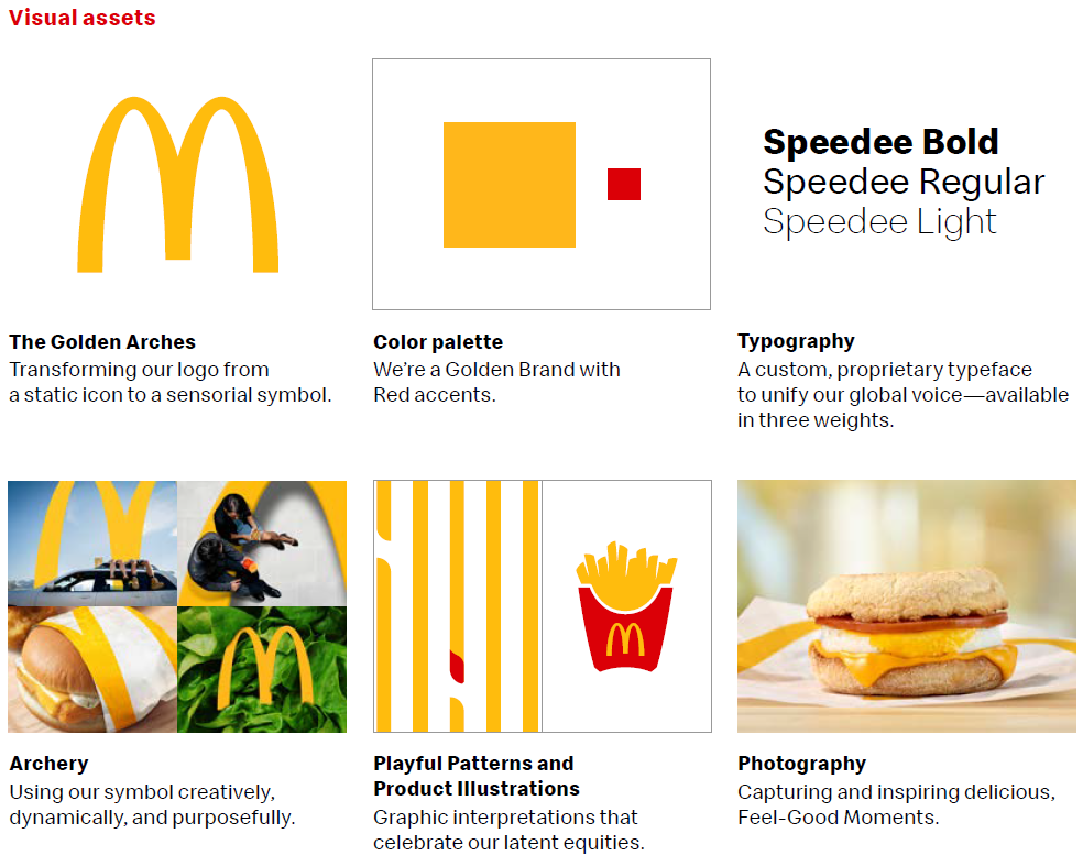 manual de identidad corporativa mcdonalds