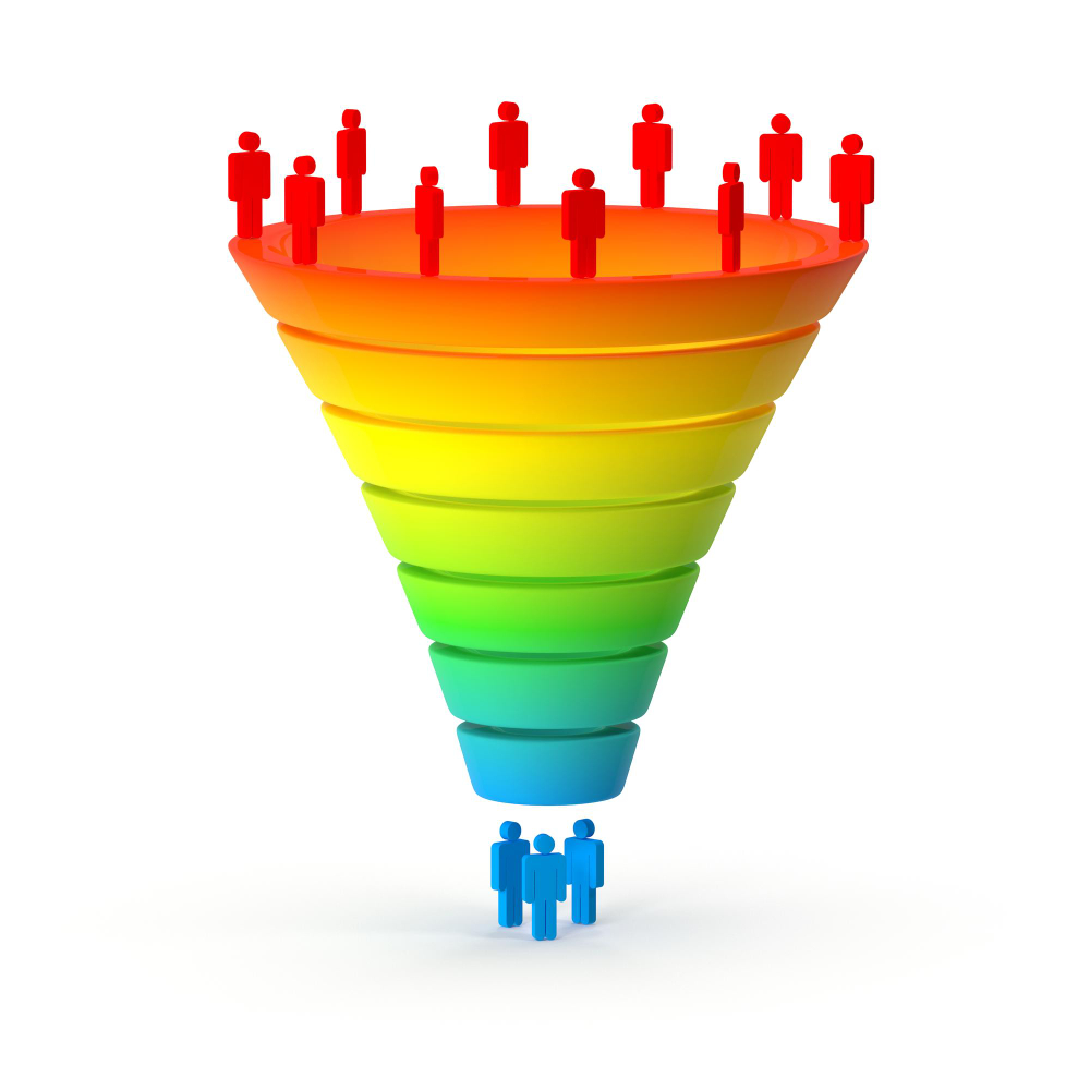 funnel de conversion